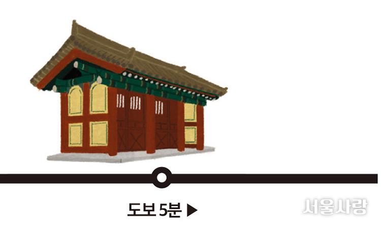 함춘원(서울 경모궁지)